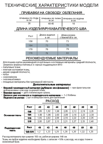 Куртка Elionor